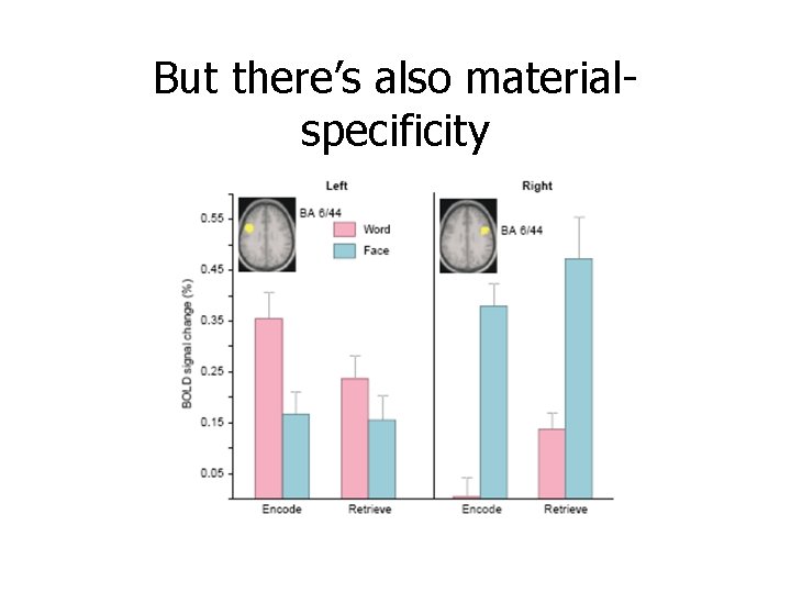 But there’s also materialspecificity 