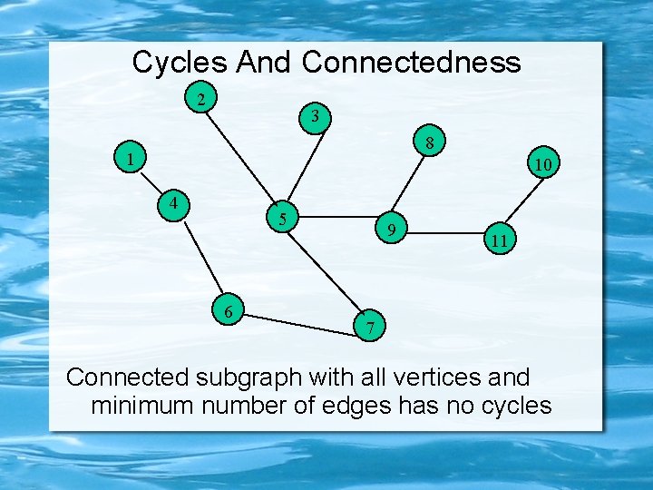 Cycles And Connectedness 2 3 8 1 10 4 5 6 9 11 7