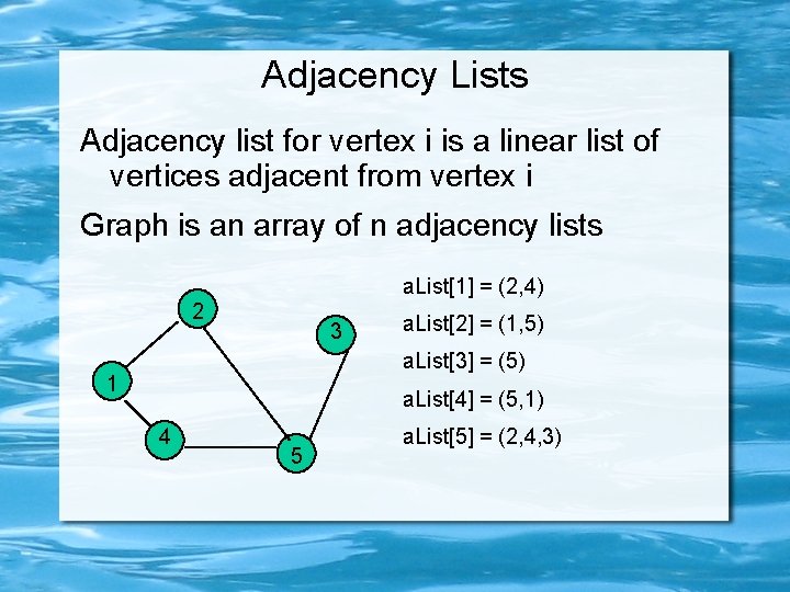 Adjacency Lists Adjacency list for vertex i is a linear list of vertices adjacent