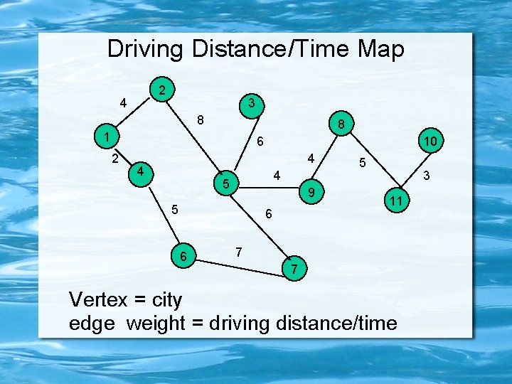 Driving Distance/Time Map 2 4 3 8 8 1 6 2 10 4 4