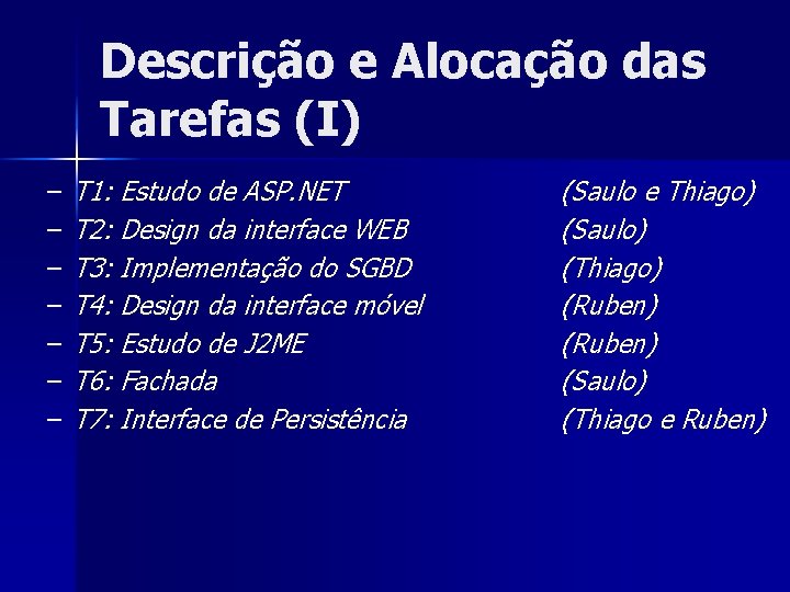 Descrição e Alocação das Tarefas (I) – – – – T 1: Estudo de