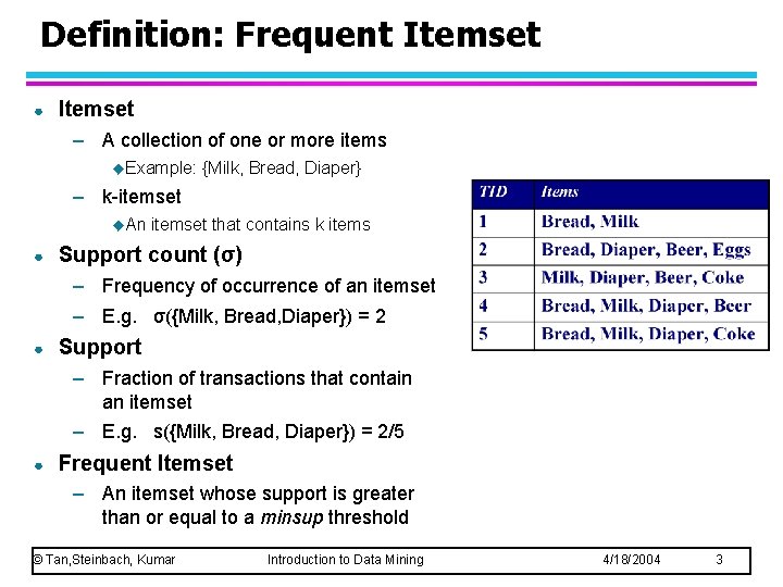 Definition: Frequent Itemset ● Itemset – A collection of one or more items ◆Example: