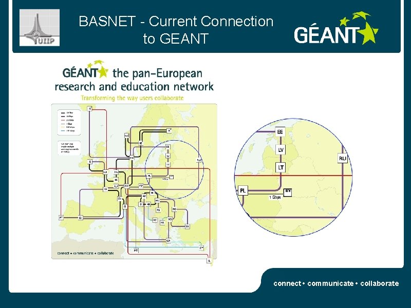 BASNET - Current Connection to GEANT connect • communicate • collaborate 