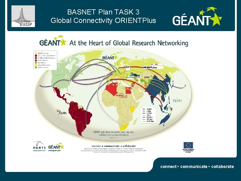 BASNET Plan TASK 3 Global Connectivity ORIENTPlus connect • communicate • collaborate 