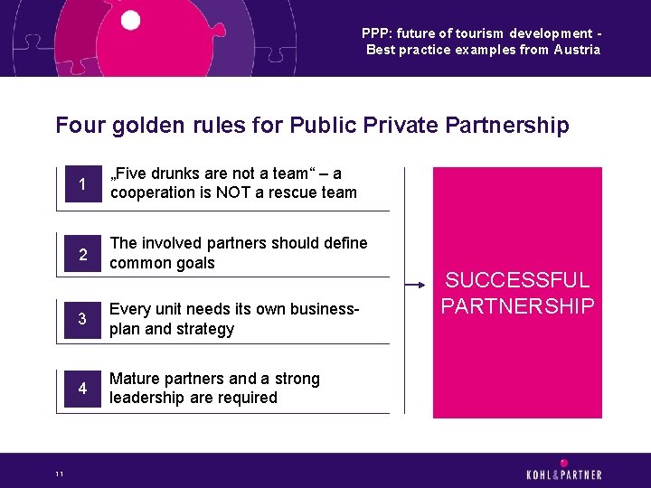 PPP: future of tourism development Best practice examples from Austria Four golden rules for