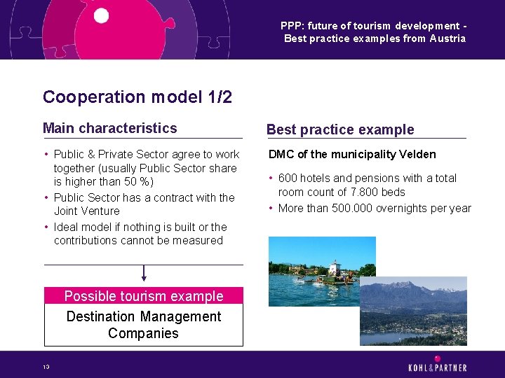 PPP: future of tourism development Best practice examples from Austria Cooperation model 1/2 Main