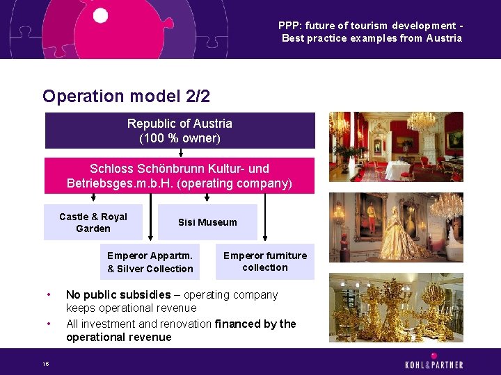 PPP: future of tourism development Best practice examples from Austria Operation model 2/2 Republic