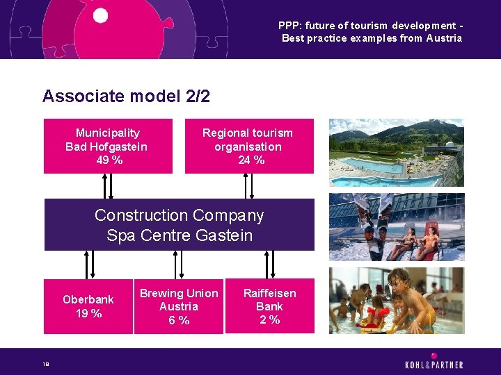 PPP: future of tourism development Best practice examples from Austria Associate model 2/2 Municipality