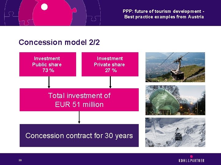 PPP: future of tourism development Best practice examples from Austria Concession model 2/2 Investment
