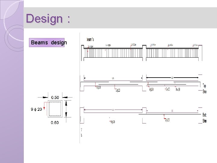 Design : Beams design 