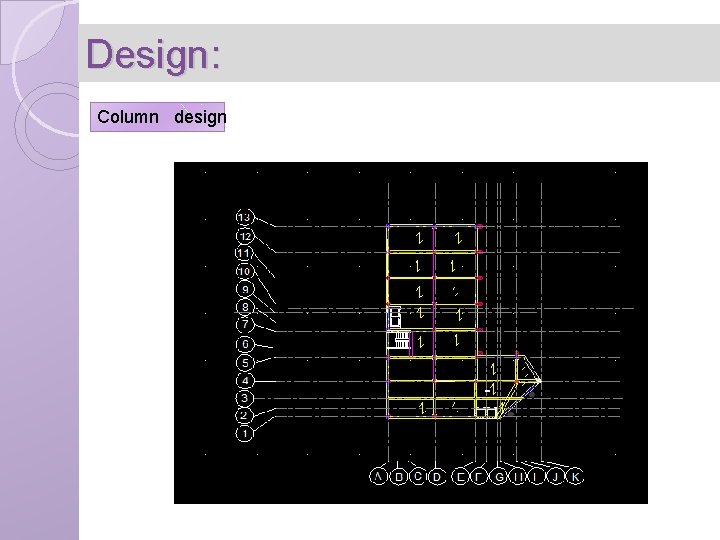 Design: Column design 