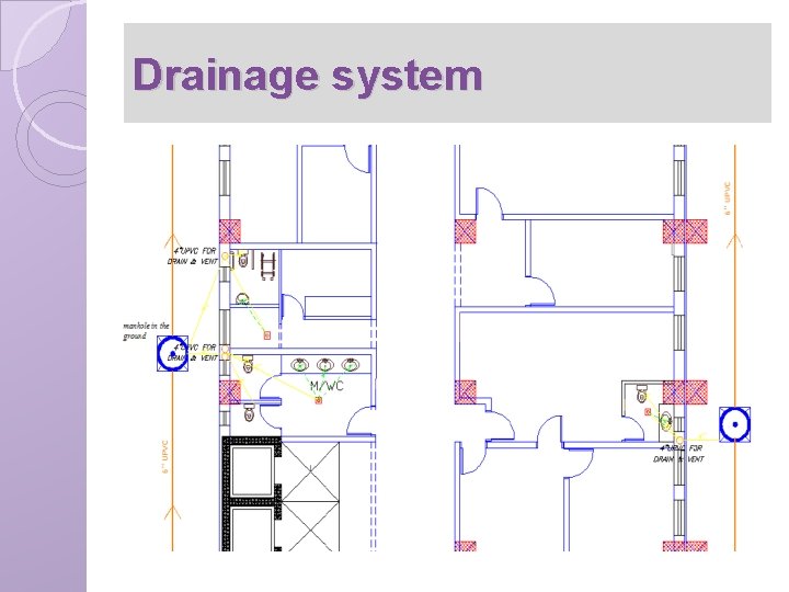 Drainage system 