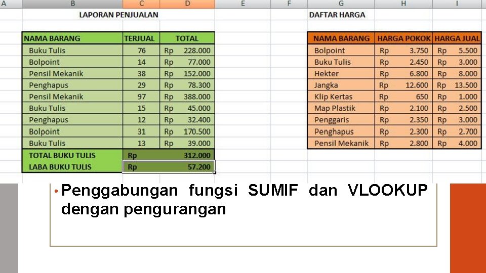 Fungsi Dasar • Penggabungan fungsi SUMIF dan VLOOKUP dengan pengurangan 