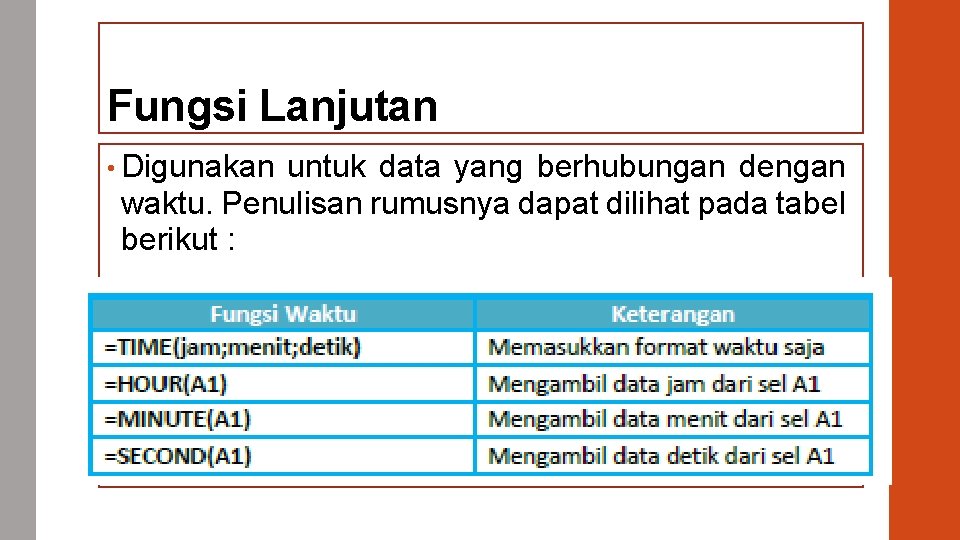 Fungsi Lanjutan • Digunakan untuk data yang berhubungan dengan waktu. Penulisan rumusnya dapat dilihat