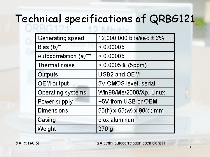 Technical specifications of QRBG 121 *b Generating speed 12, 000 bits/sec ± 3% Bias