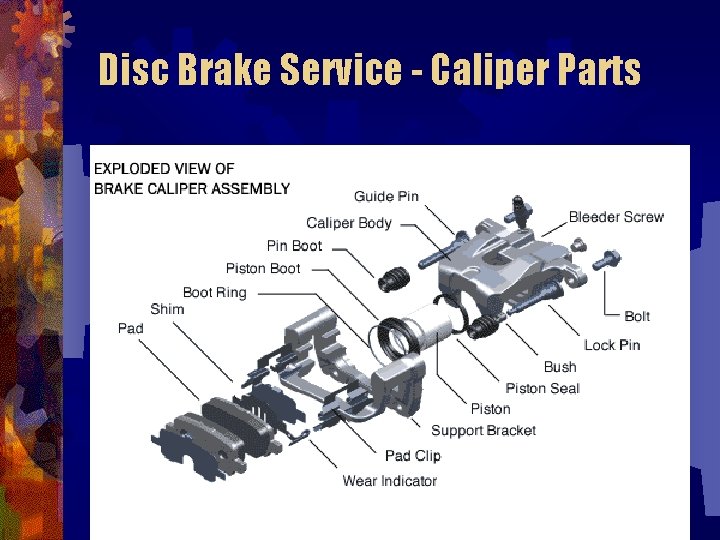 Disc Brake Service - Caliper Parts 