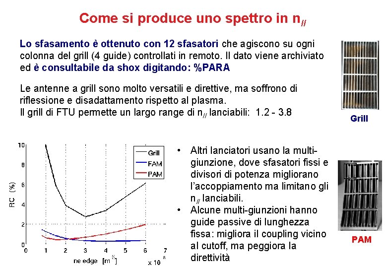 Come si produce uno spettro in n// Lo sfasamento è ottenuto con 12 sfasatori