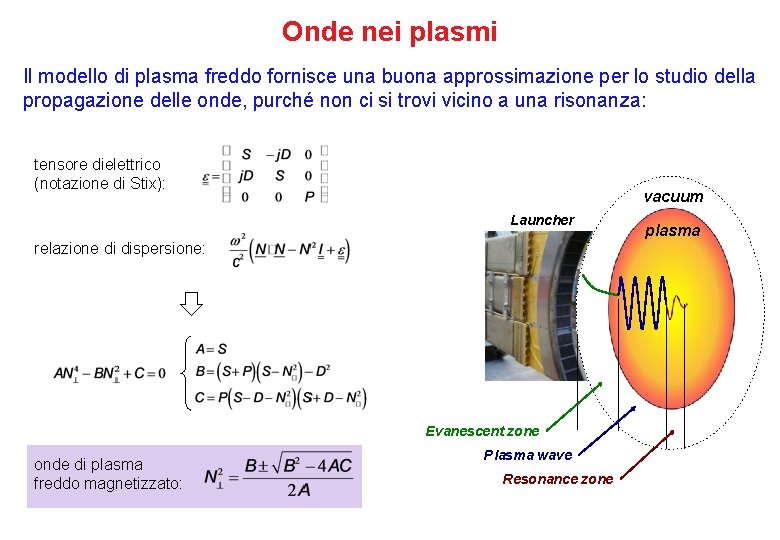 Onde nei plasmi Il modello di plasma freddo fornisce una buona approssimazione per lo