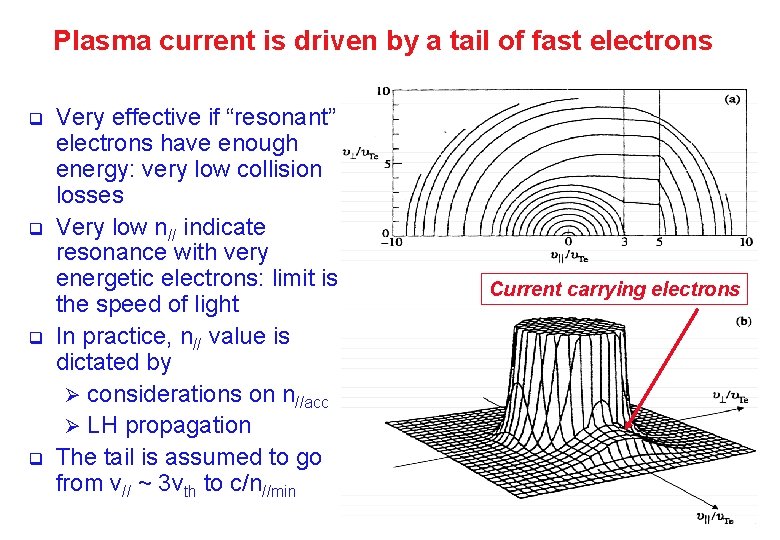 Plasma current is driven by a tail of fast electrons q q Very effective