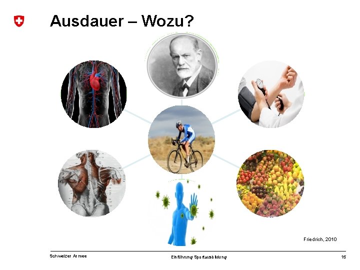 Ausdauer – Wozu? Psyche Herz-Kreislauf. System Niedriger Ruhepuls, weniger Herzrhythmusstörungen, bessere Sauerstoffversorgung Verbesserung von