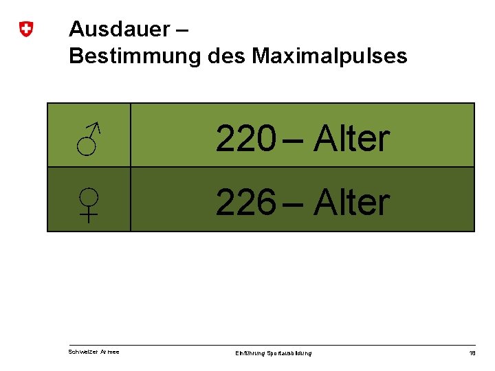 Ausdauer – Bestimmung des Maximalpulses ♂ 220 – Alter ♀ 226 – Alter Schweizer