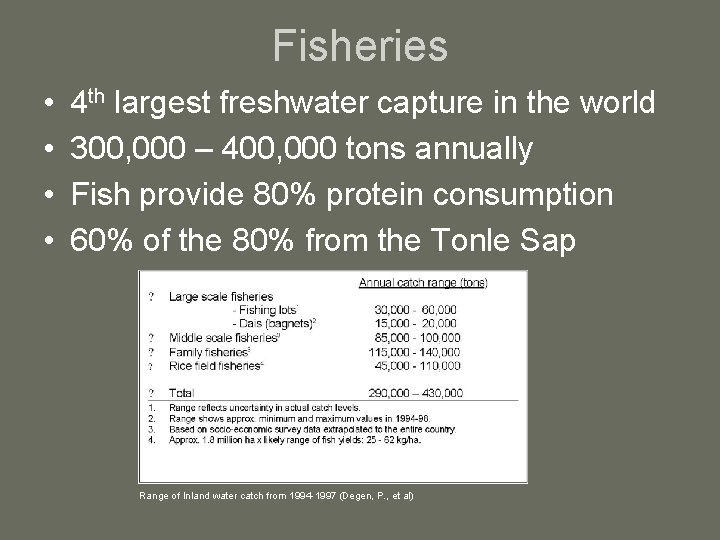 Fisheries • • 4 th largest freshwater capture in the world 300, 000 –