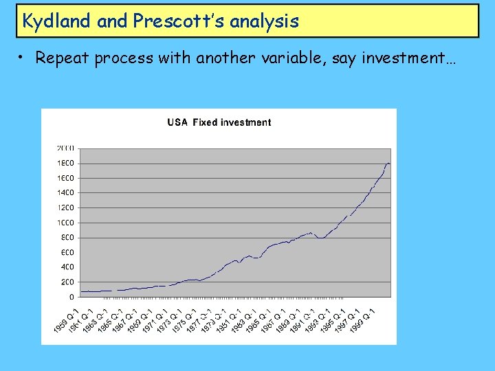 Kydland Prescott’s analysis • Repeat process with another variable, say investment… 