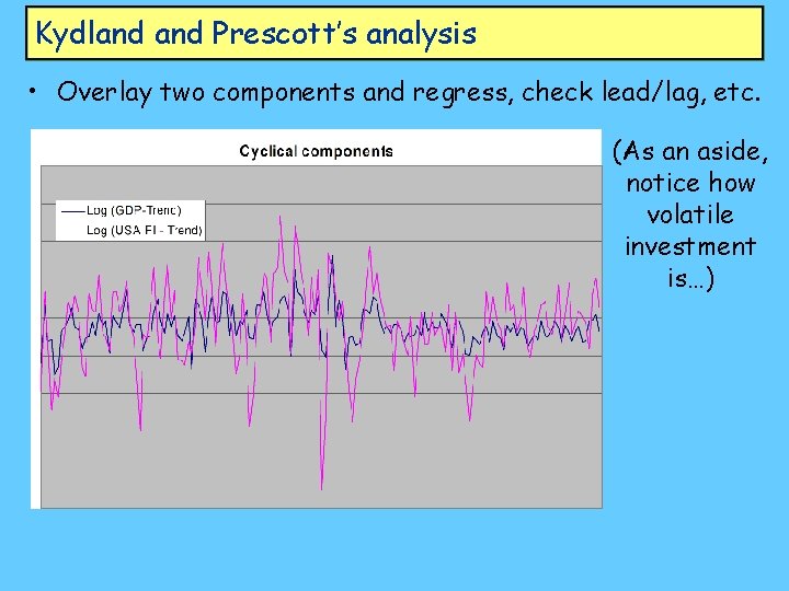 Kydland Prescott’s analysis • Overlay two components and regress, check lead/lag, etc. (As an