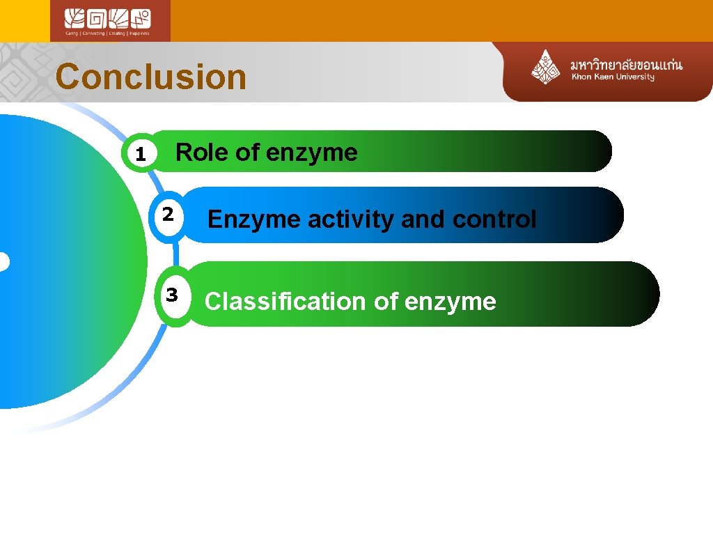 Conclusion Role of enzyme 1 2 Enzyme activity and control 3 Classification of enzyme