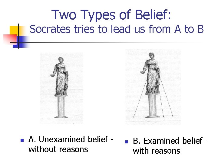 Two Types of Belief: Socrates tries to lead us from A to B n