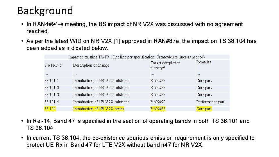 Background • In RAN 4#94 -e meeting, the BS impact of NR V 2