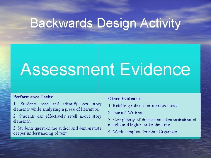 Backwards Design Activity Assessment Evidence Performance Tasks: 1. Students read and identify key story