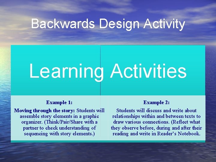 Backwards Design Activity Learning Activities Example 1: Example 2: Moving through the story: Students