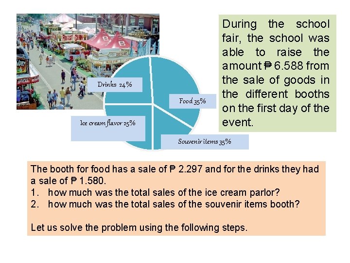 Drinks 24% Food 35% Ice cream flavor 25% During the school fair, the school Drinks 24% Food 35% Ice cream flavor 25% During the school fair, the school