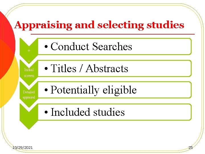 Appraising and selecting studies + • Conduct Searches _ Initial screen Detailed appraisal •