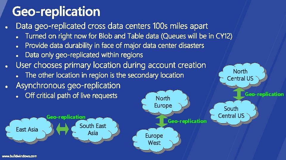 North Central US North Europe Geo-replication East Asia South East Asia Geo-replication Europe West