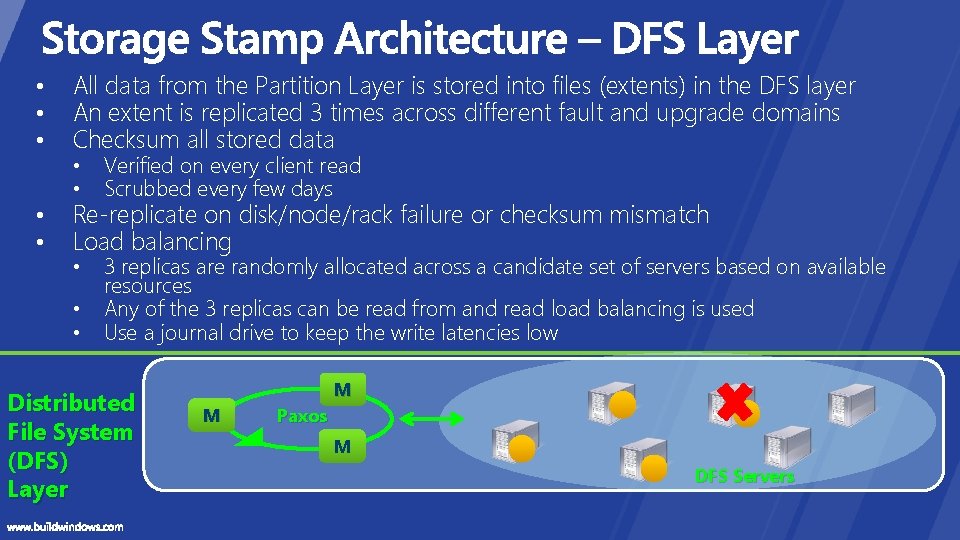  • • • All data from the Partition Layer is stored into files