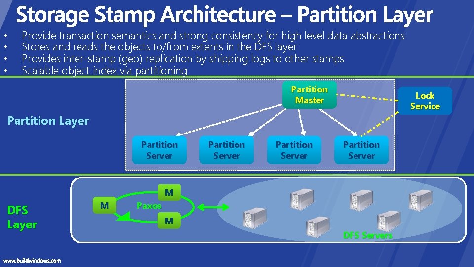  • • Provide transaction semantics and strong consistency for high level data abstractions