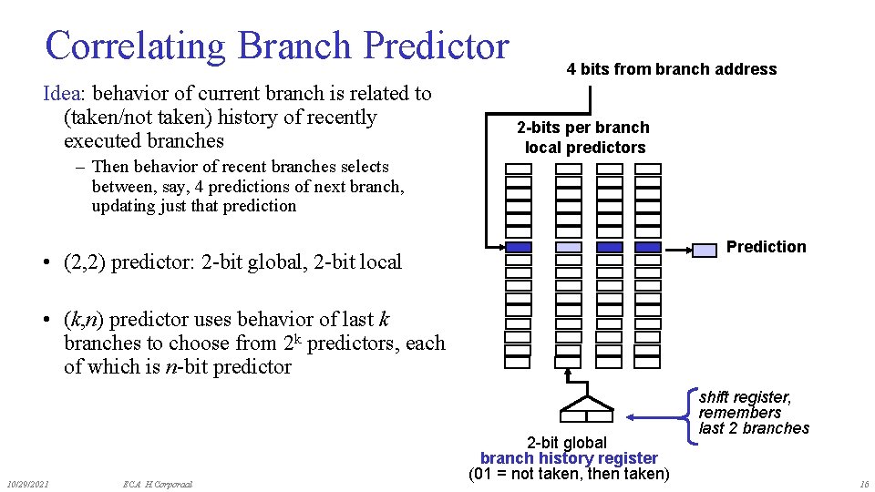 Correlating Branch Predictor Idea: behavior of current branch is related to (taken/not taken) history