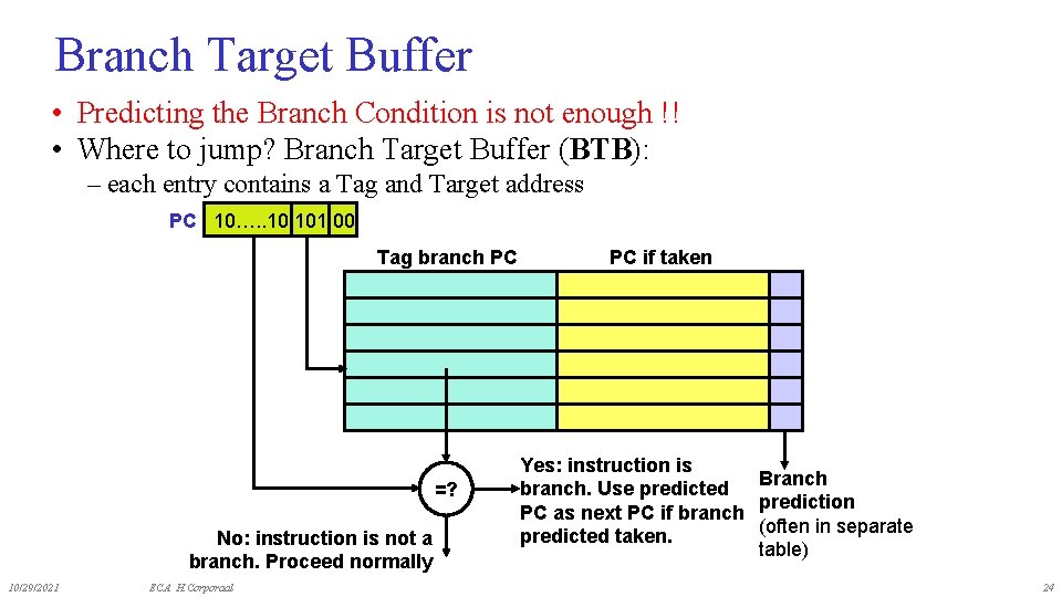 Branch Target Buffer • Predicting the Branch Condition is not enough !! • Where