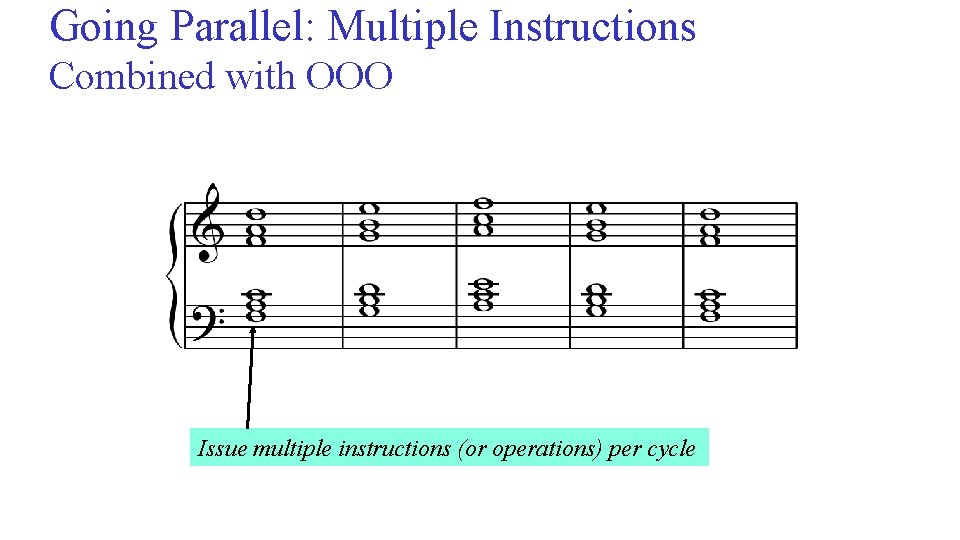Going Parallel: Multiple Instructions Combined with OOO Issue multiple instructions (or operations) per cycle