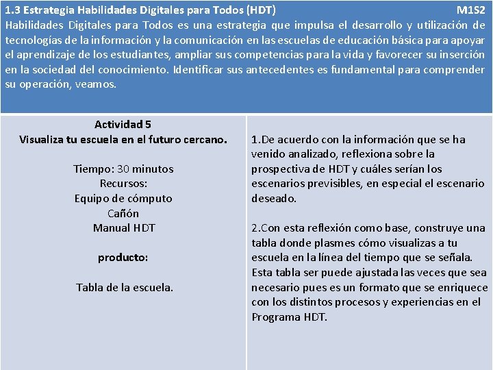 1. 3 Estrategia Habilidades Digitales para Todos (HDT) M 1 S 2 Habilidades Digitales