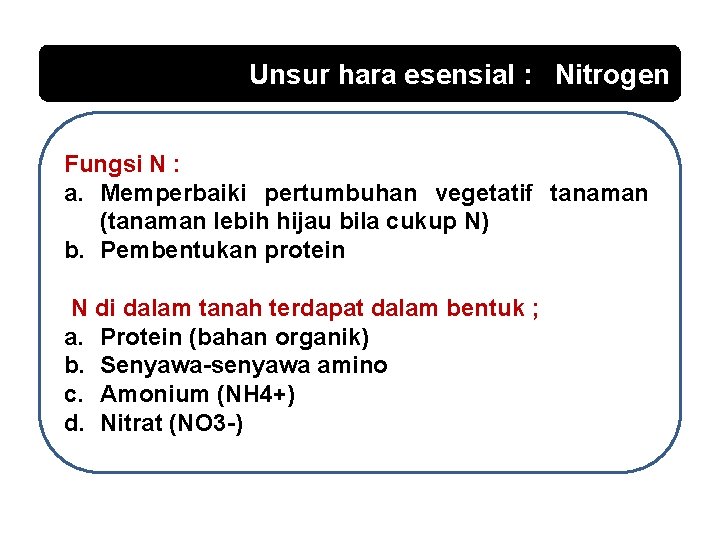 Unsur hara esensial : Nitrogen Fungsi N : a. Memperbaiki pertumbuhan vegetatif tanaman (tanaman