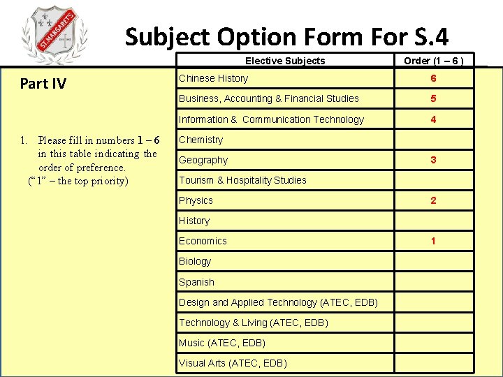 Subject Option Form For S. 4 Elective Subjects Part IV 1. Please fill in