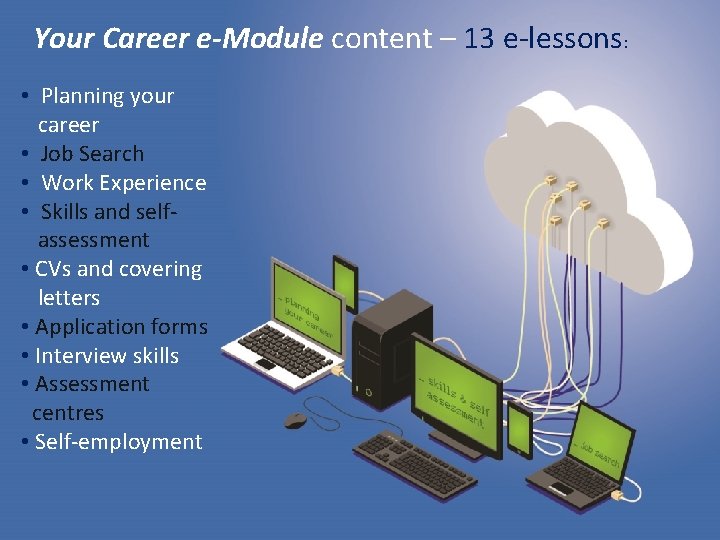Your Career e-Module content – 13 e-lessons: • Planning your career • Job Search