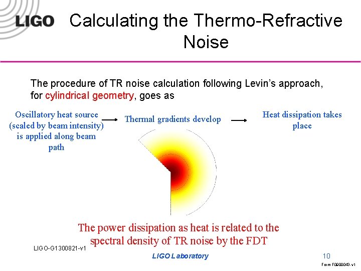 Calculating the Thermo-Refractive Noise The procedure of TR noise calculation following Levin’s approach, for