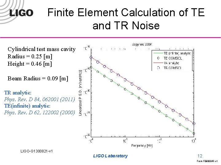 Finite Element Calculation of TE and TR Noise Cylindrical test mass cavity Radius =