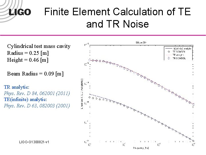 Finite Element Calculation of TE and TR Noise Cylindrical test mass cavity Radius =