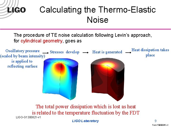 Calculating the Thermo-Elastic Noise The procedure of TE noise calculation following Levin’s approach, for