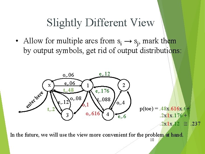Slightly Different View • Allow for multiple arcs from si → sj, mark them